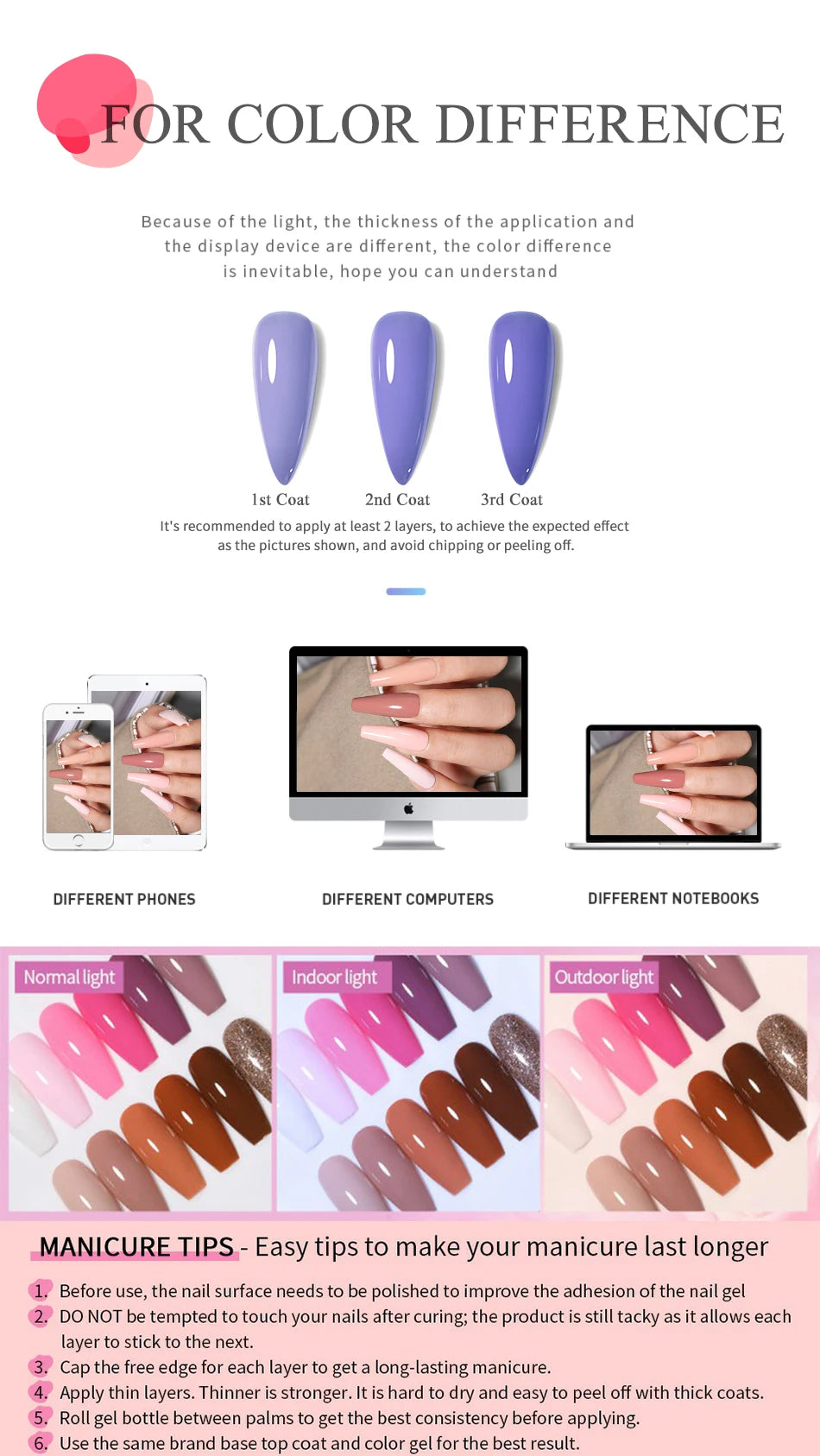 UR SUGAR 7ml Snowflake Gel Nail Polish Semi Permanent Milky White Glitter Snow Sequins Soak Off UV Nails Art Varnish Manicure